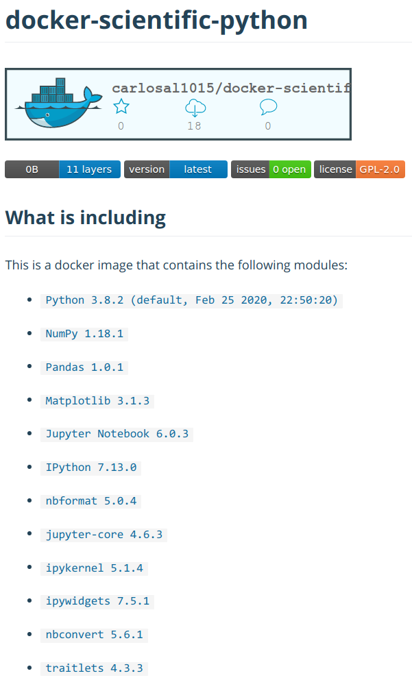 Docker Scientific Python